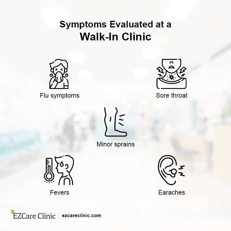 The Evolution of WalkIn Clinics Need for LowCost HealthCare