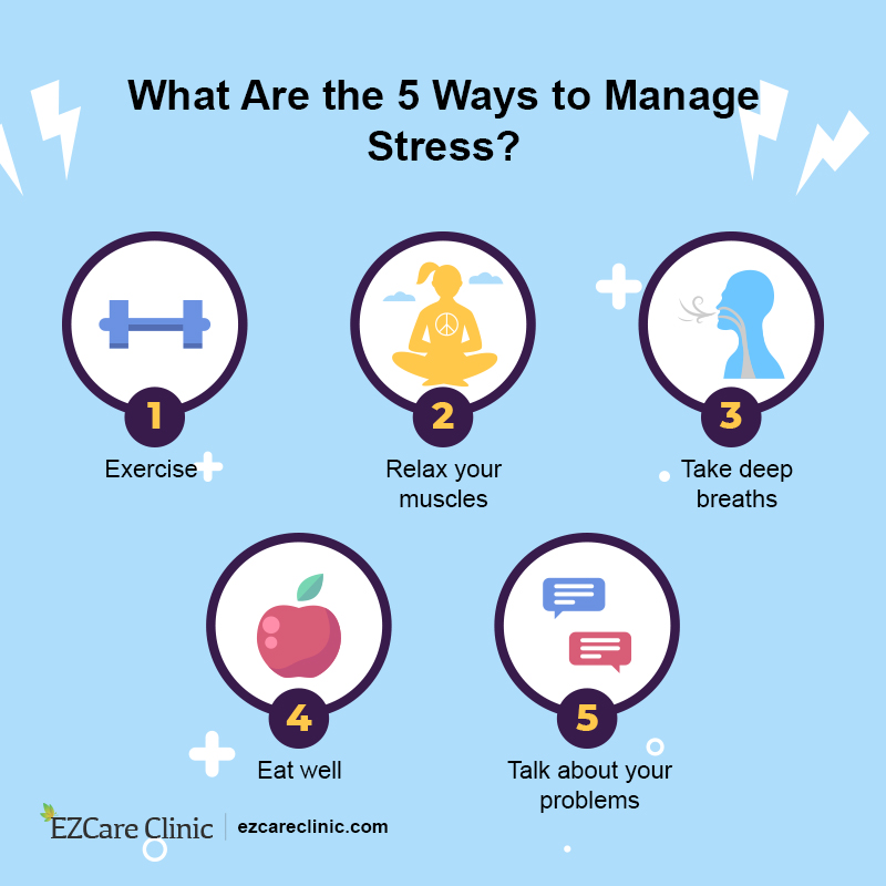 Managing stress