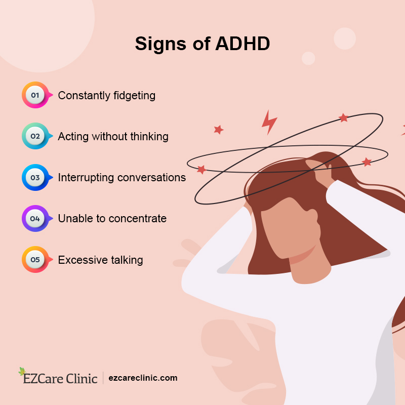 Signs of ADHD