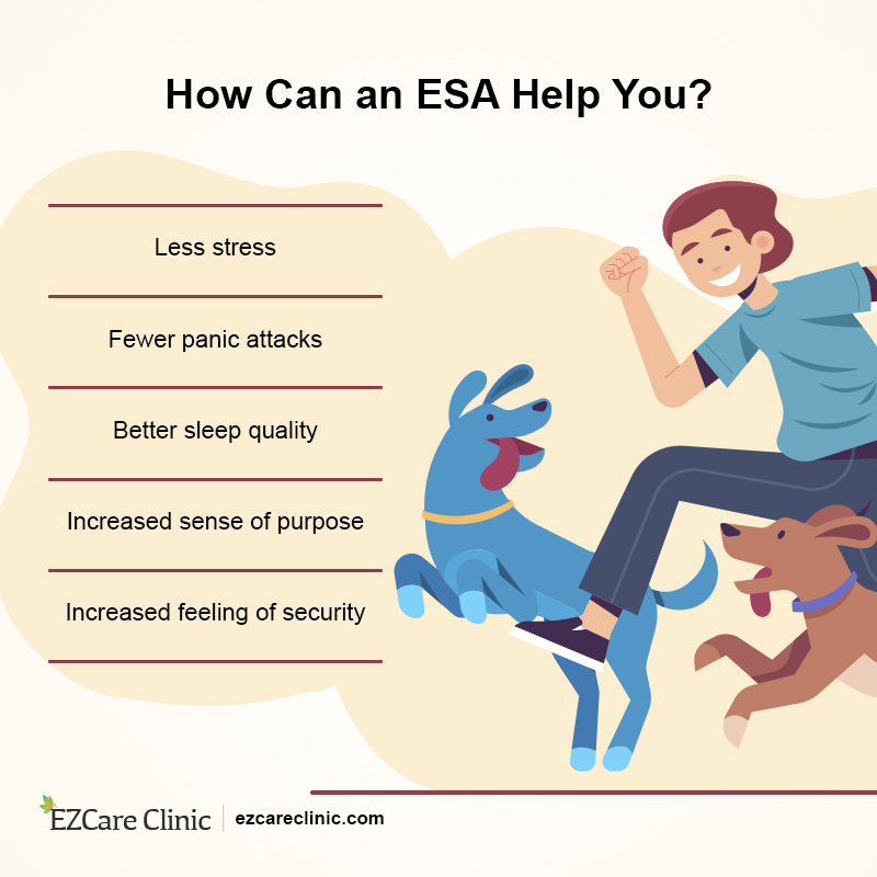 ESA Benefits