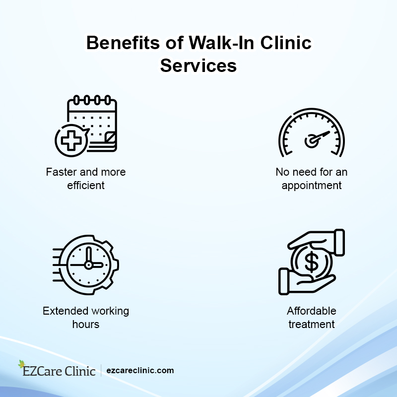 5 Reasons Why Walk In Clinics Are Better Than Traditional Clinics