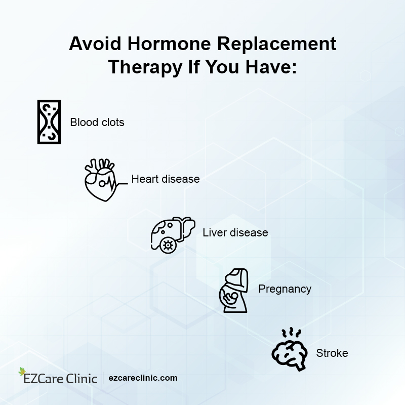 Hormone Replacement Therapy in San Francisco EZCare Clinic