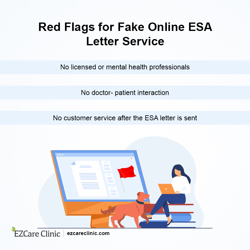 Fake ESA Letters