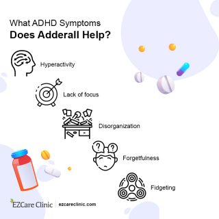 adhd and add symptoms