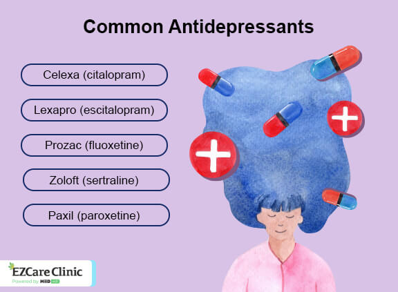 Top 5 Non-Narcotic Anxiety Medication List - EZCare Clinic