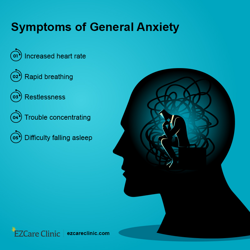 symptoms of anxiety