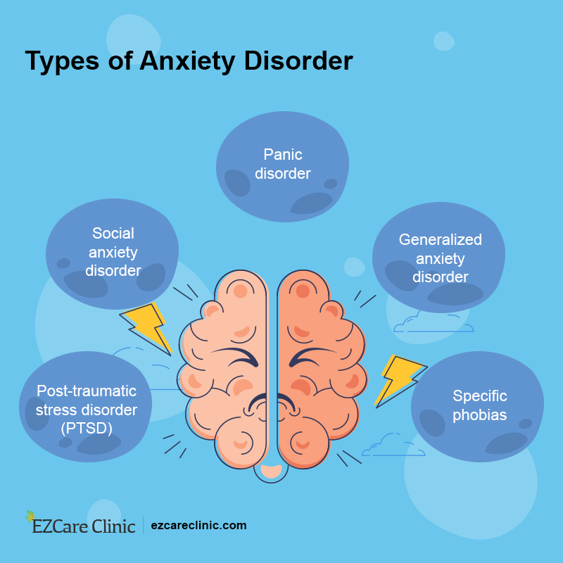 The Side Effects Of Prescription Medication For Anxiety Relief