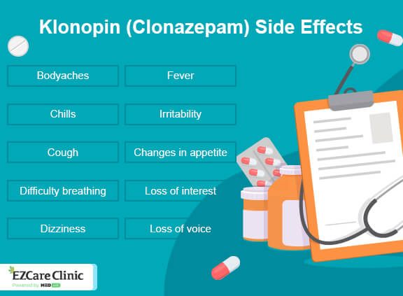 Buy Klonopin online overnight And get Free home delivery Career