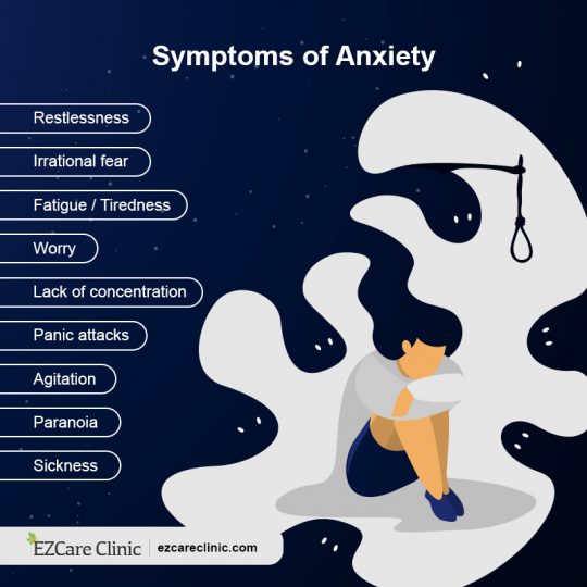 Anxiety Medications: Klonopin (Clonazepam) Prescription Drug