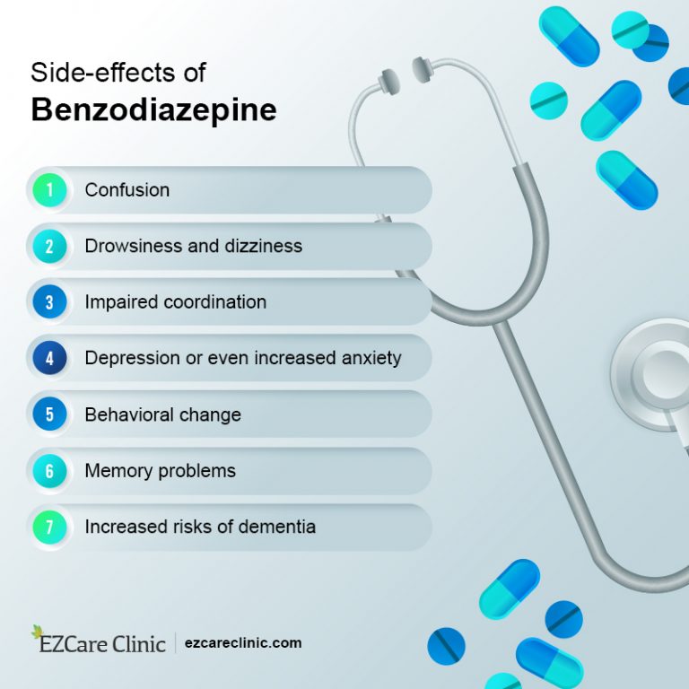 Benzodiazepines Types, Uses, Interactions, and Sideeffects