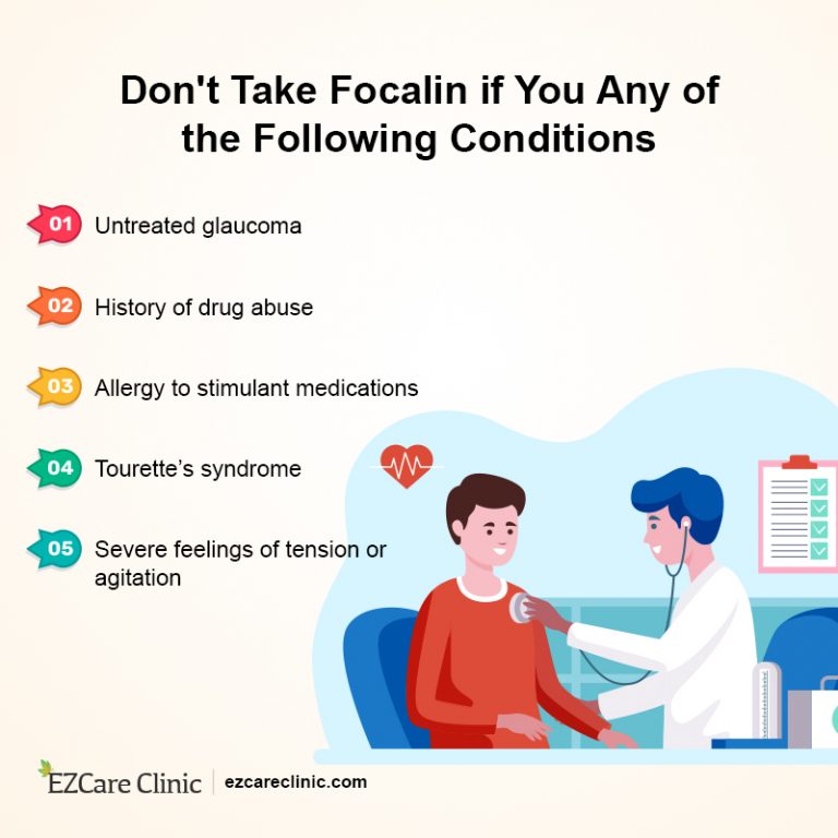 How Does Focalin Treat ADHD? Causes, Diagnosis, and Treatment