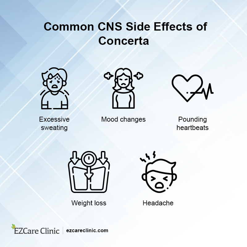 Concerta Side Effects