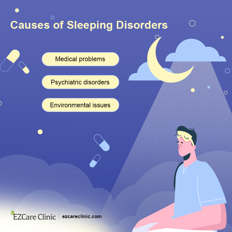 Sleeping Disorders