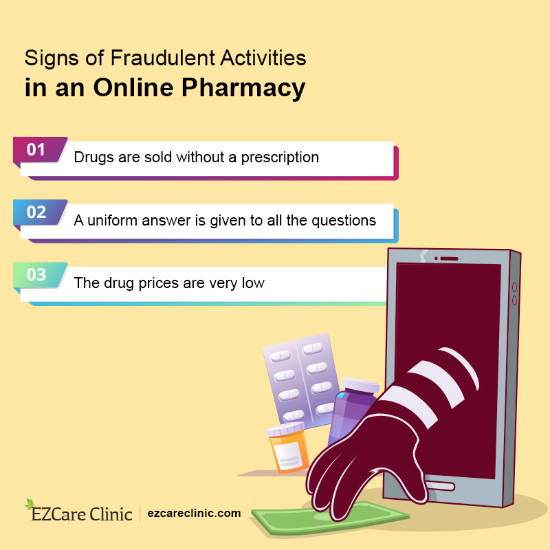 Tidbits on Buying Medication for ADHD From Online Pharmacies