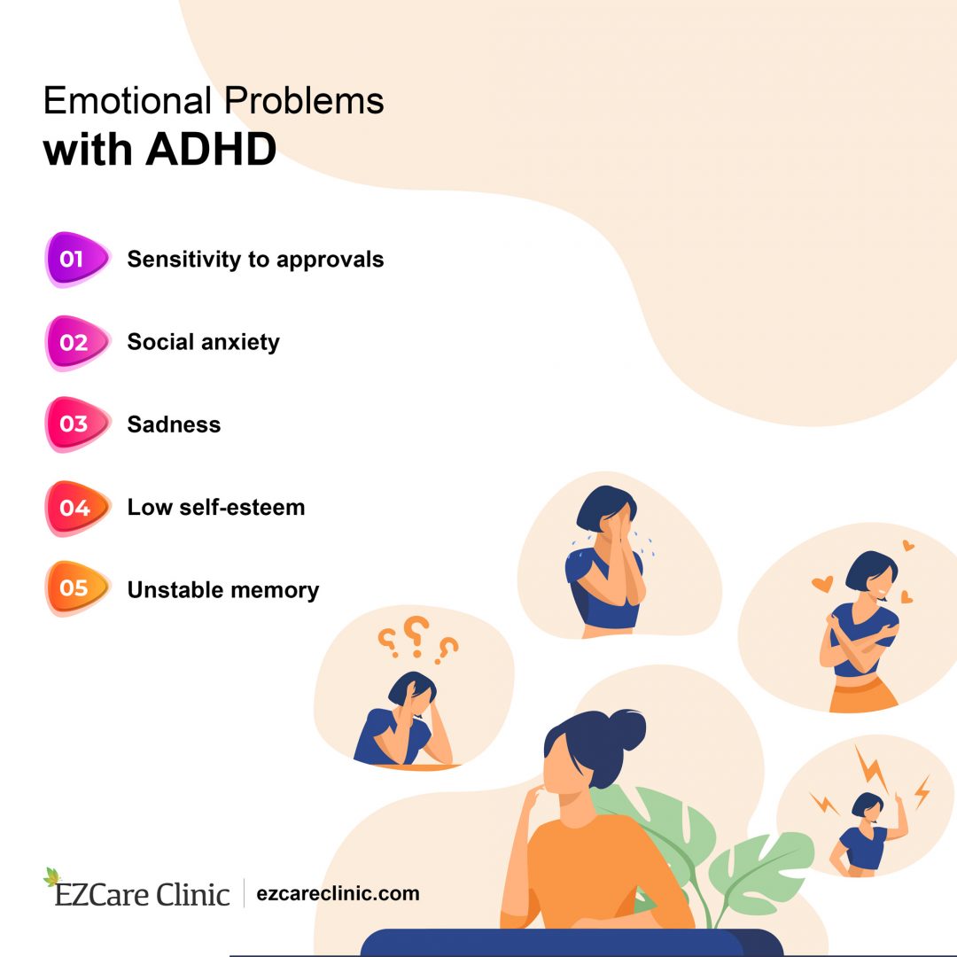 Key Factors to ADHD Emotional Regulation in Adults! - EZCare Clinic