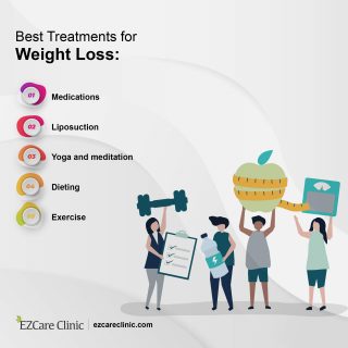 Treatments for weight loss