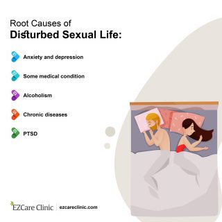 CAuses of disturbed sexual lives