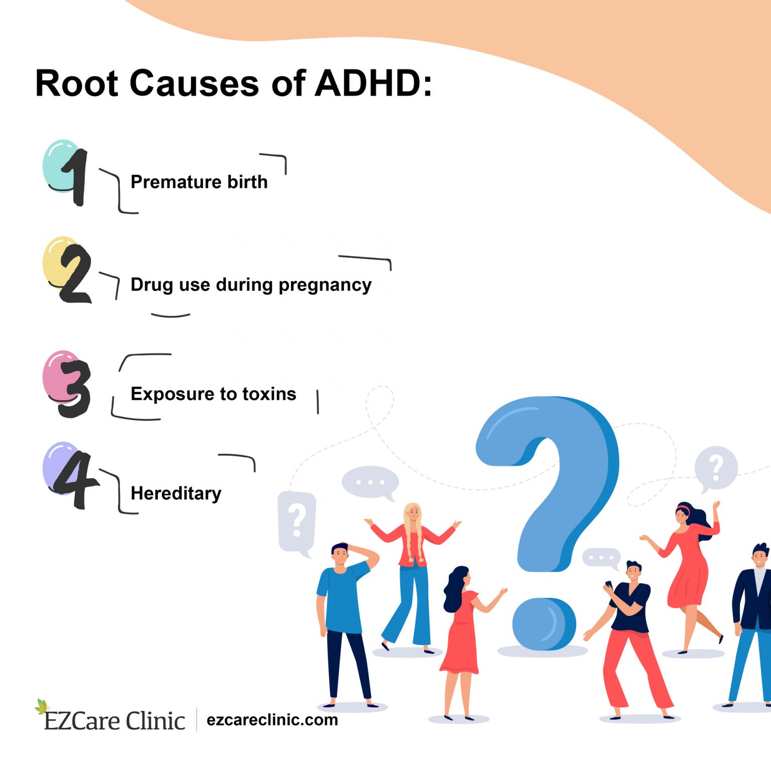 The Key Changes In The Updated ADHD Guideline! - EZCare Clinic