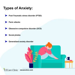 Anxiety types