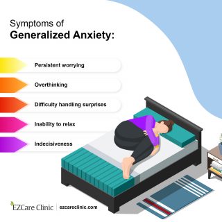 Generalized anxiety symptoms