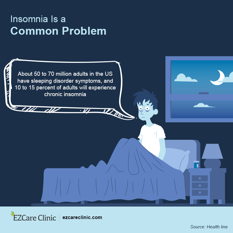 common sleeping disorders