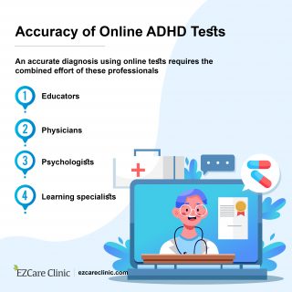 ADHD Tests Accuracy