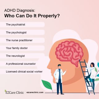 ADHD diagnosis