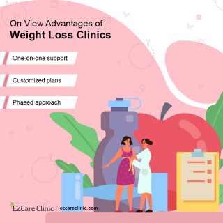 Pros of weight loss clinics
