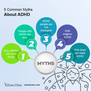 ADHD myths