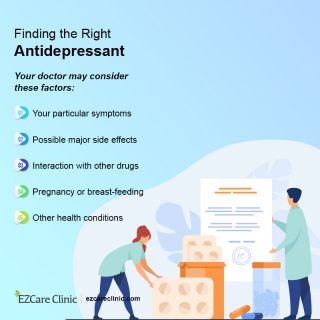 How to find the right antidepressant?