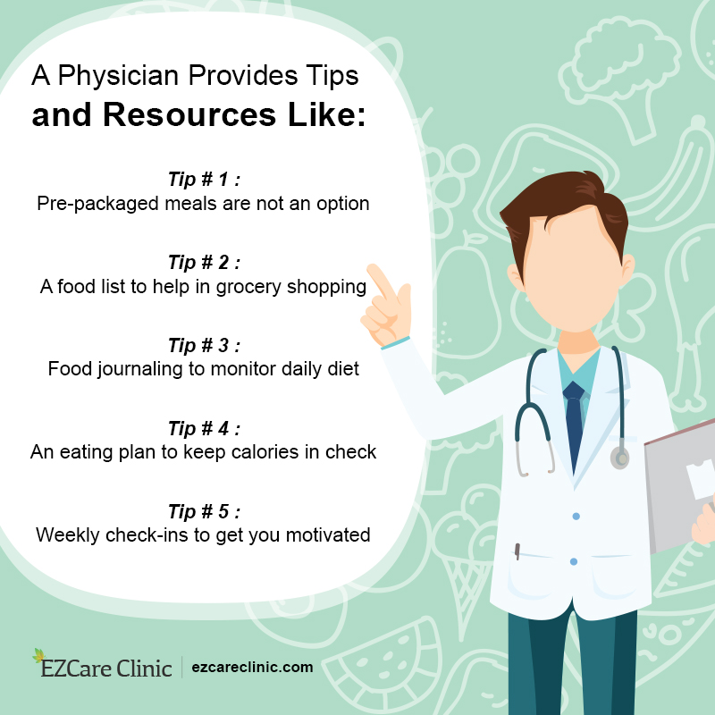 13 Benefits of Working with a Medical Weight Loss Clinic