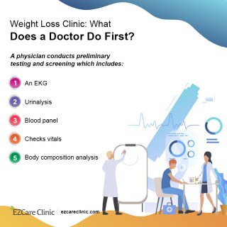Weight loss doctor diagnosis