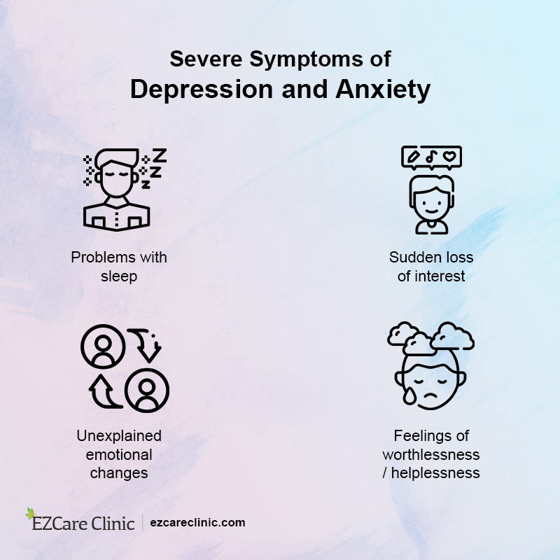 Depression and Anxiety Symptoms 