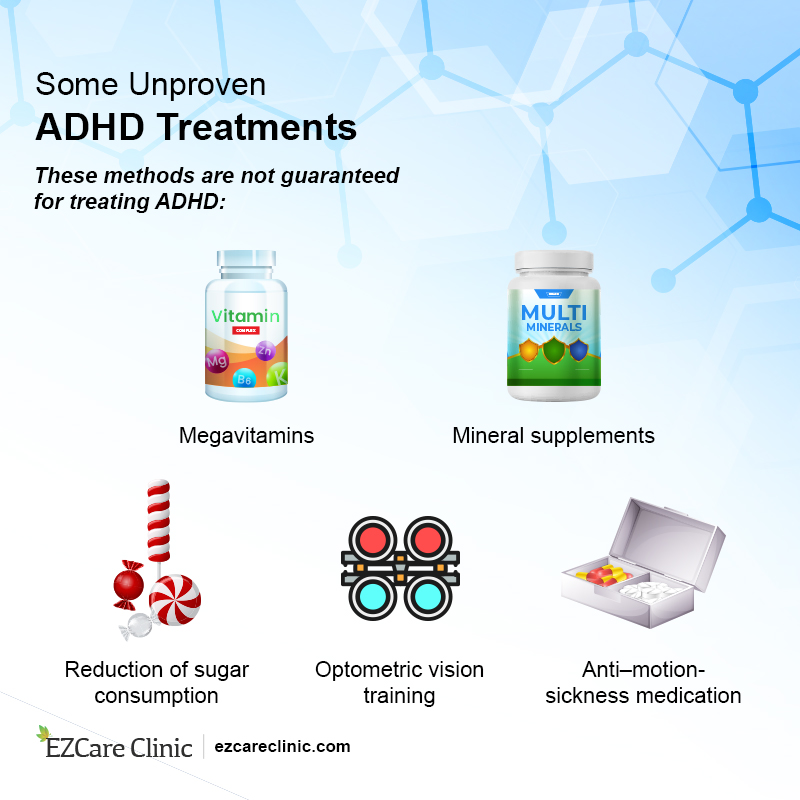 Unproven ADHD treatment