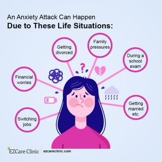 Anxiety attacks reason