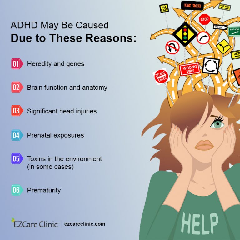 Do You Have ADD or ADHD? Check these 15 Signs and Symptoms!