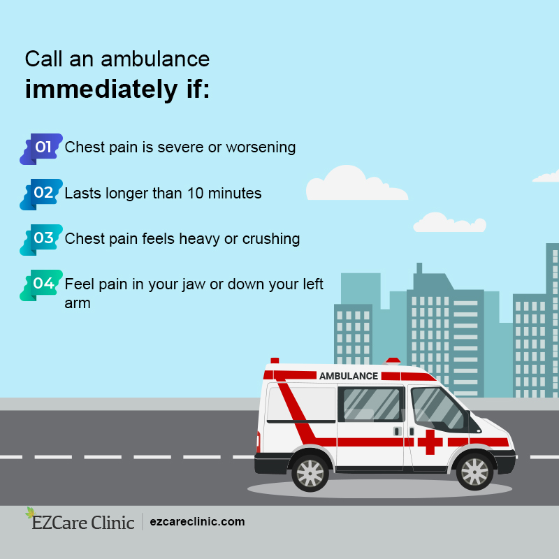 Is Chest Tightness Anxiety Due to Coronavirus? EZCare Clinic