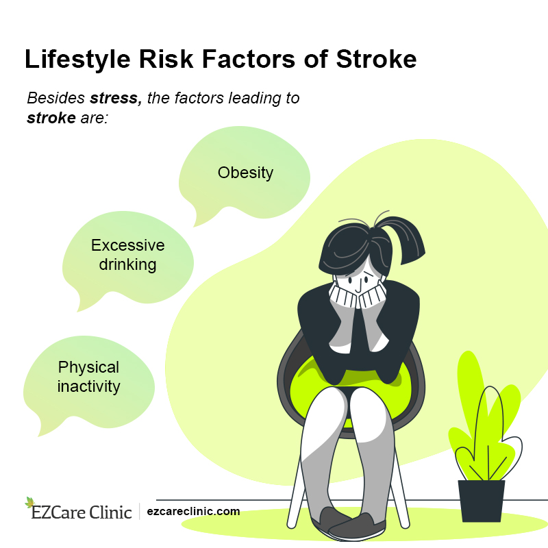 can stress cause a stroke