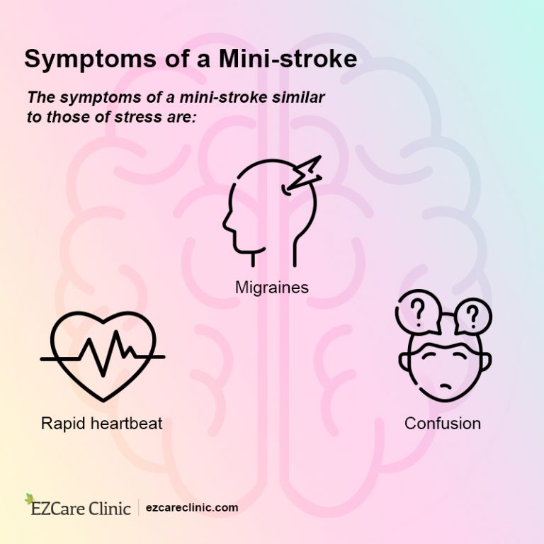 Can Stress Really Cause A Stroke 3 Things To Remember EZCare Clinic