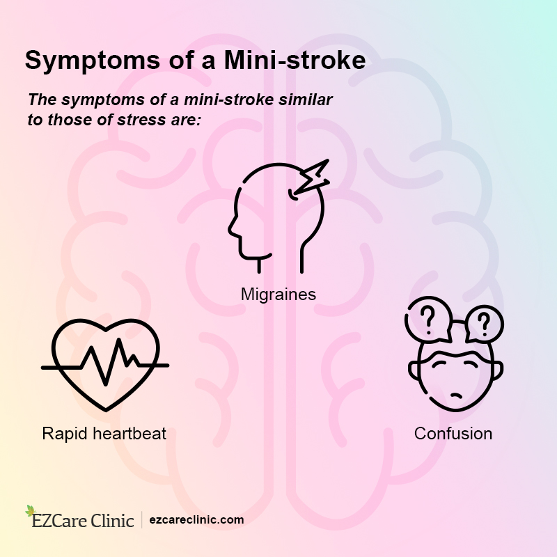 symptoms of a mini-stroke