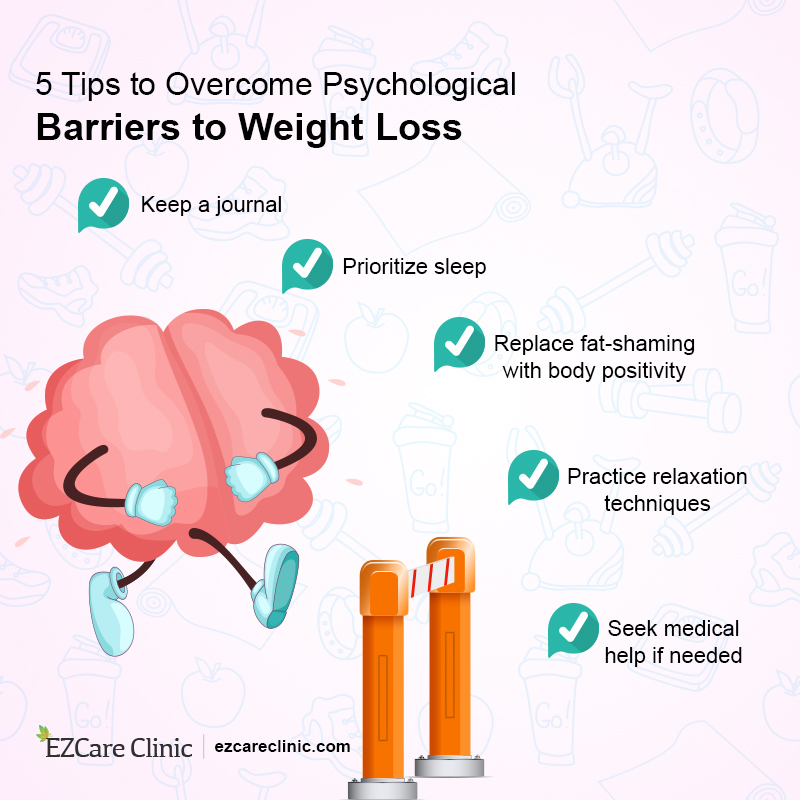 psychological barriers to weight loss