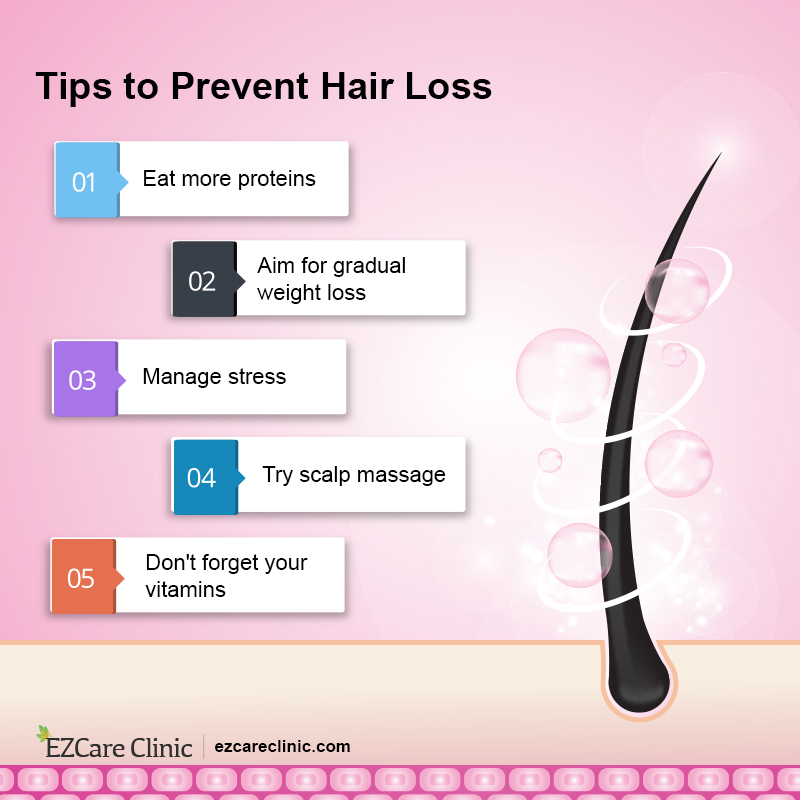 Hair Loss Related to Weight Loss Things You Can Do  Artius Hair  Transplant  Cosmetic Surgery Mumbai