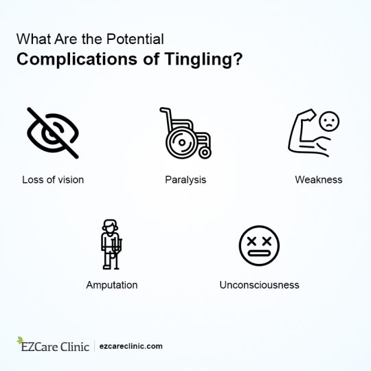 Tingling In Hands and Feet Anxiety Causes and Treatment EZCare Clinic