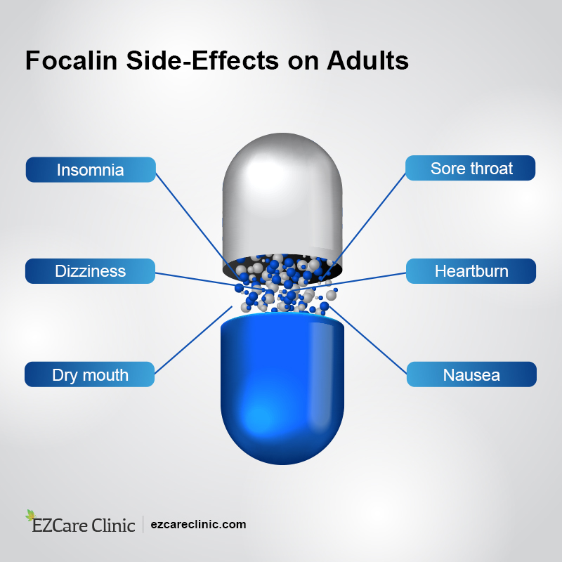 focalin side effects 