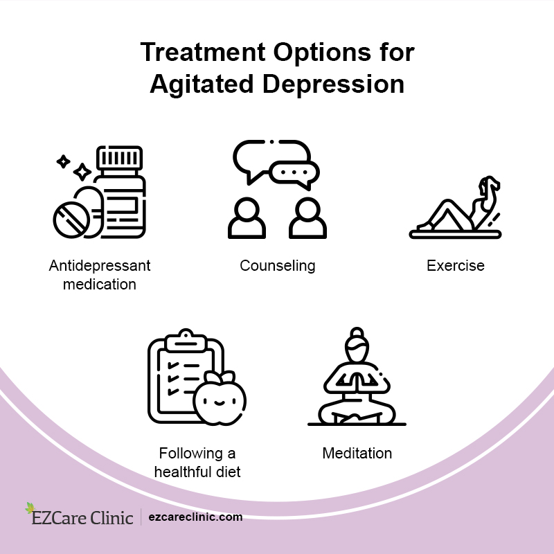 treatment of agitated depression