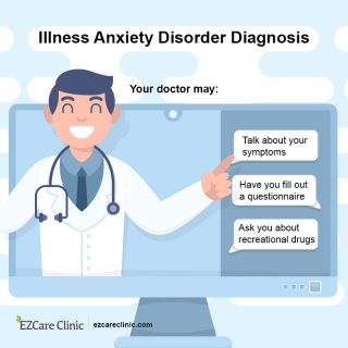 Diagnosis of Illness Anxiety Disorder