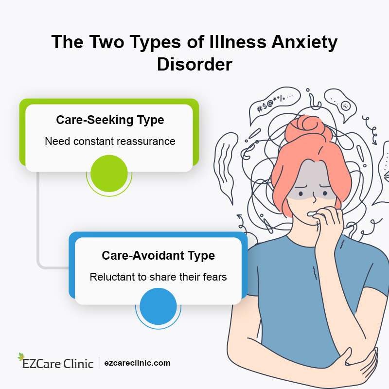 Illness Anxiety Disorder: Causes, Symptoms, and Treatment