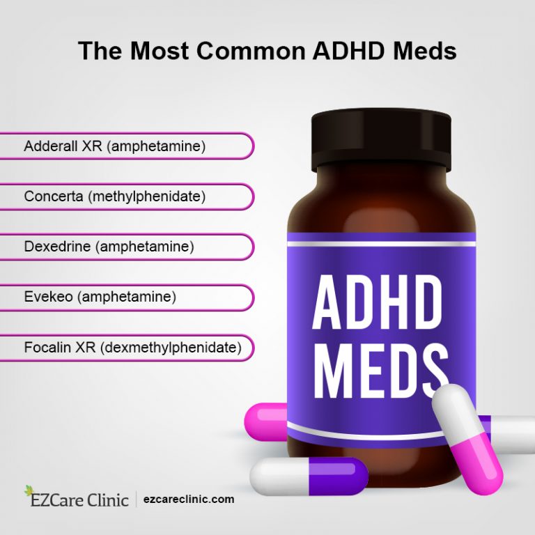 Medication don't help my ADHD.