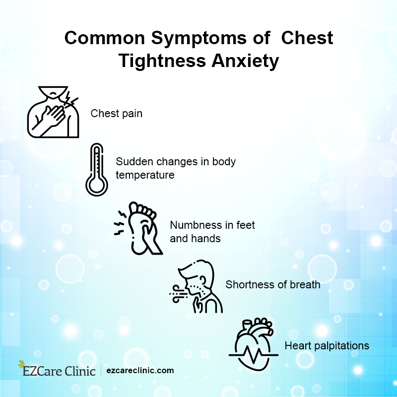 reasons of chest tightness anxiety