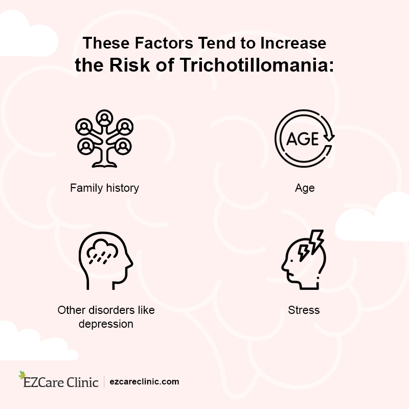 Risk Factors of Trichotillomania